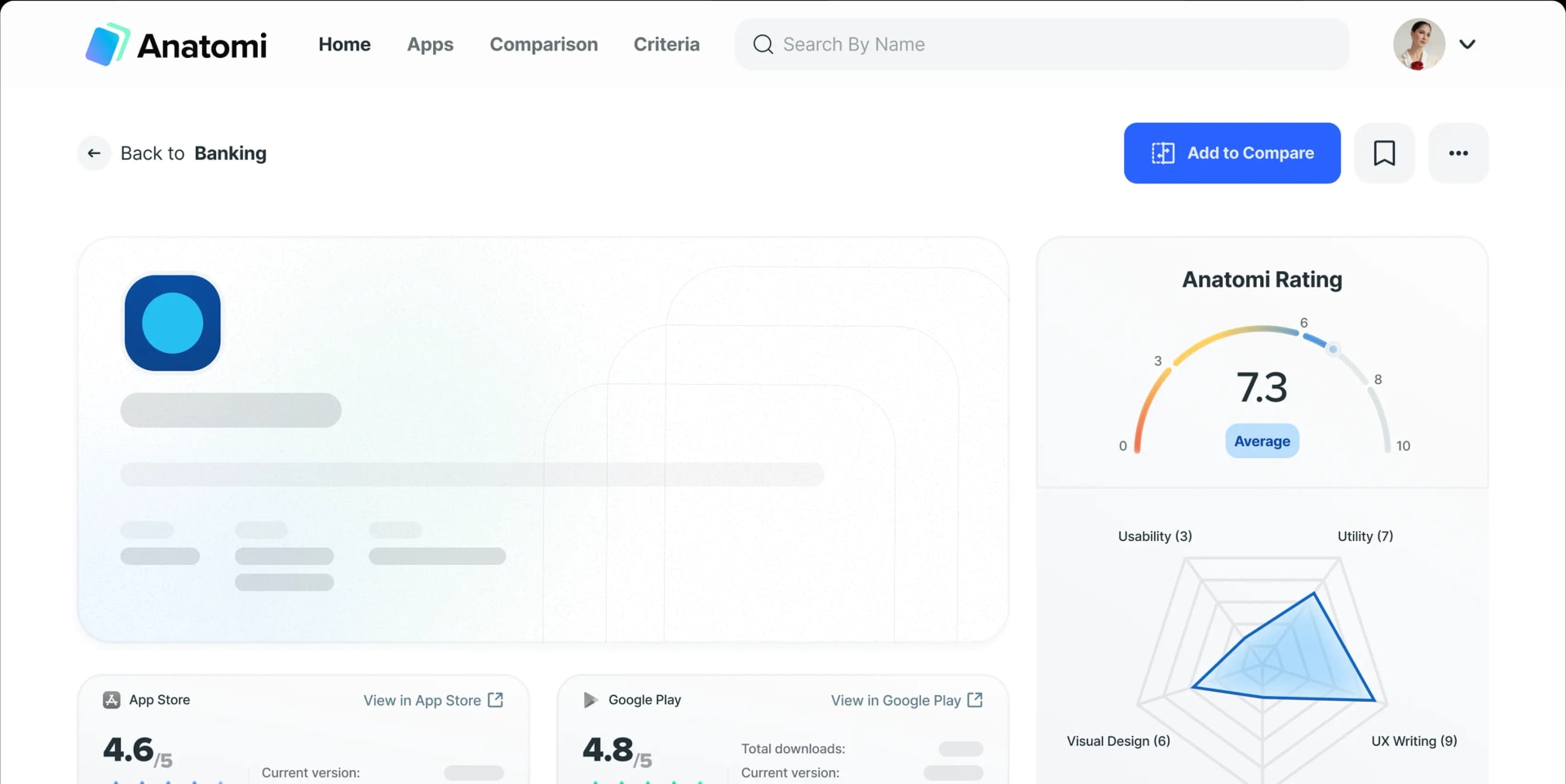 Anatomi Dashboard Preview